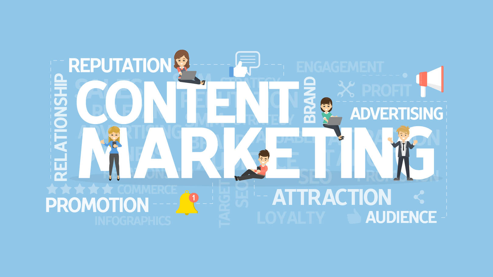 Content Marketing Services Saskatchewan