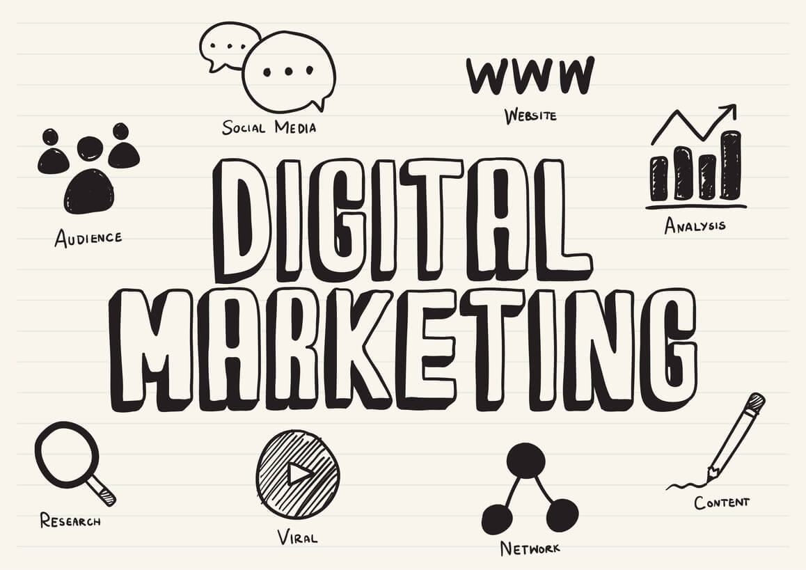 Digital Marketing Services Prince Albert